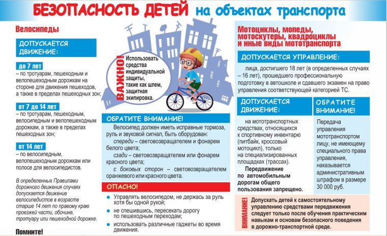 Безопасность на транспорте.
